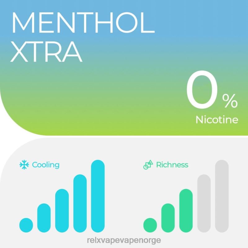 RELX pod pro 2 mentol xtra F886N27 RELX Pods Flavors