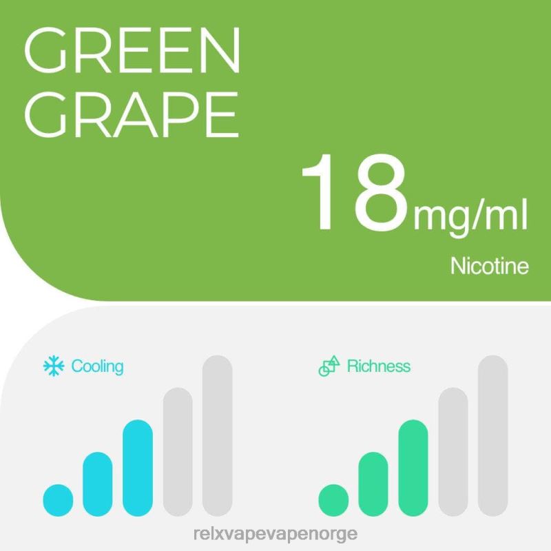 RELX pod pro - 2 pods grønn drue F886N1 RELX Vape Norge