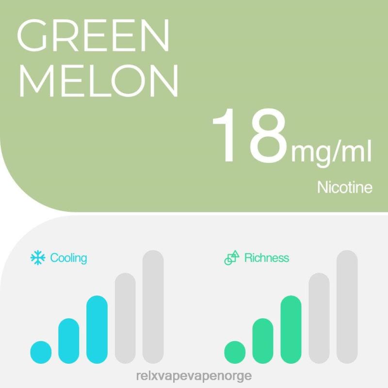 RELX pod pro - 2 pods grønn melon F886N5 RELX Vape Oslo