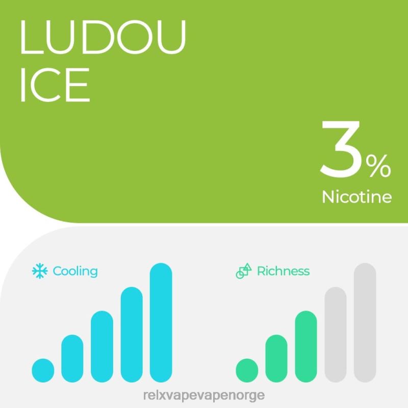 RELX pod pro - 2 pods ludou is F886N17 RELX Pods Flavors